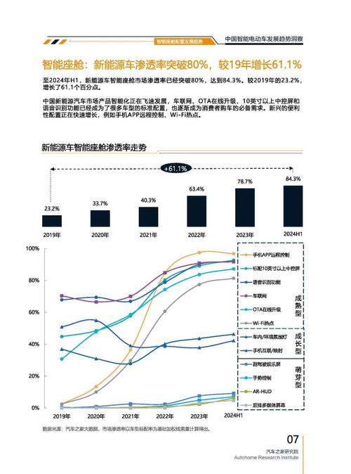 成都锦江区邦铭迈企业管理咨询起亚对未来市场的预测，名爵汽车品牌文化的传播